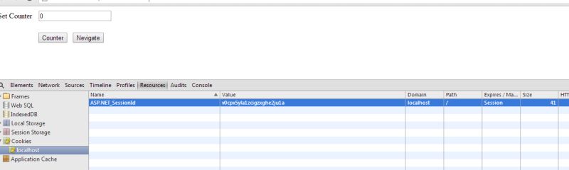 cookie contains information